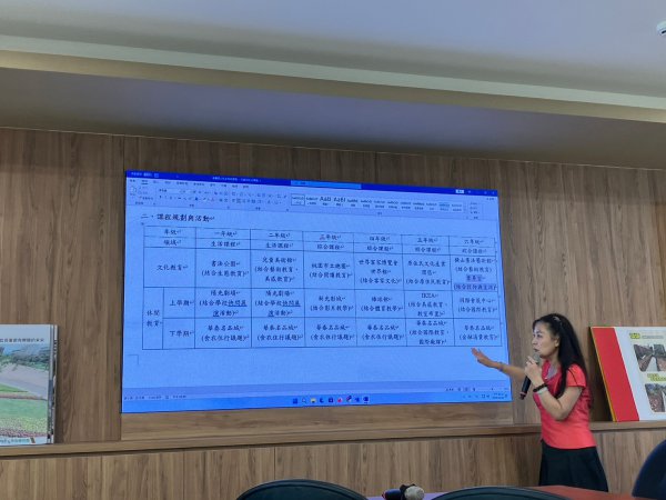 112.09.27跨校性教師專業成長社群