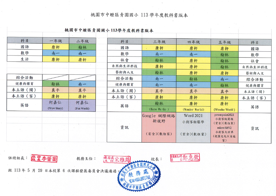 113學年度教科書選用表